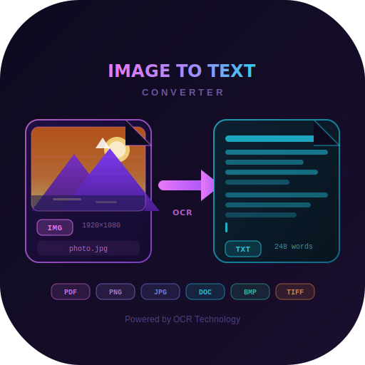Image to Text Converter