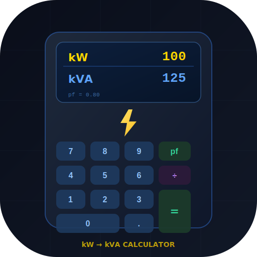 kW to kVA Calculator
