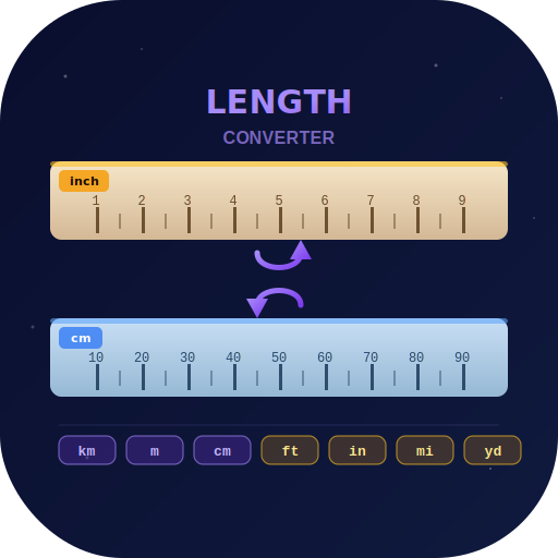 Length Converter