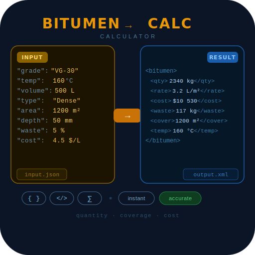 Bitumen Calculator