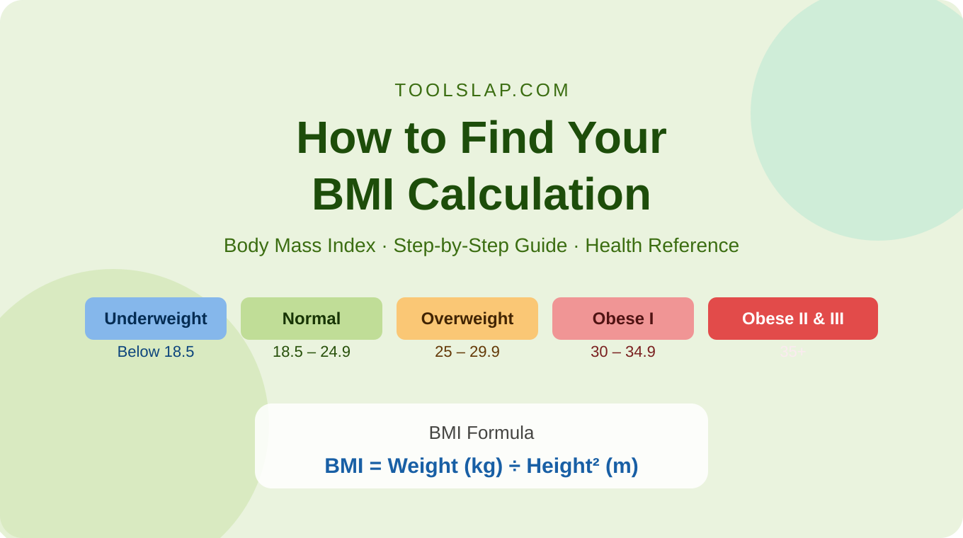 BMI Calculation