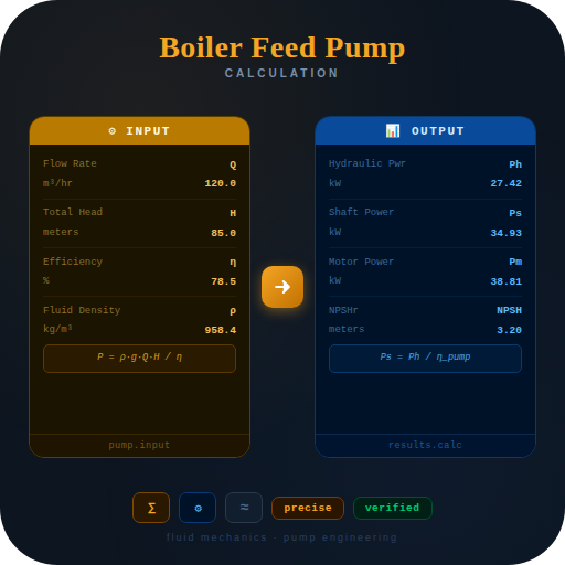Boiler Feed Pump Calculation