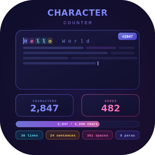 Character Counter