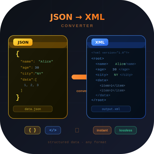 JSON to XML Converter